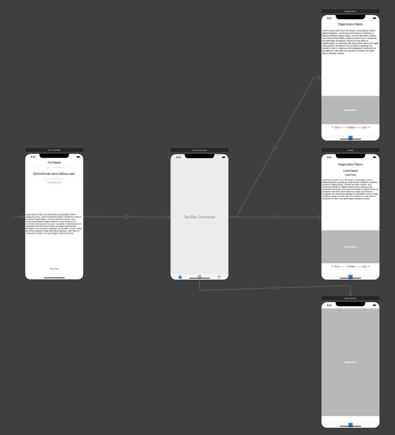 Student Organization Tinder - View Controller Layout